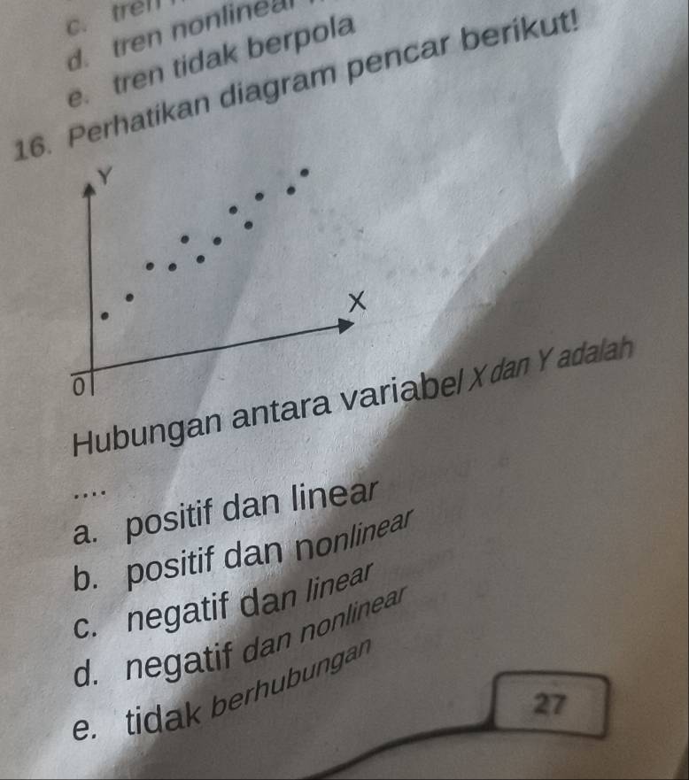 c. trell
d. tren nonlinea
e. tren tidak berpola
16. Perhatikan diagram pencar berikut!
Hubungan antaabe| X dan Y adalah
....
a. positif dan linear
b. positif dan nonlinear
c. negatif dan linear
d. negatif dan nonlineal
e. tidak berhubungan
27