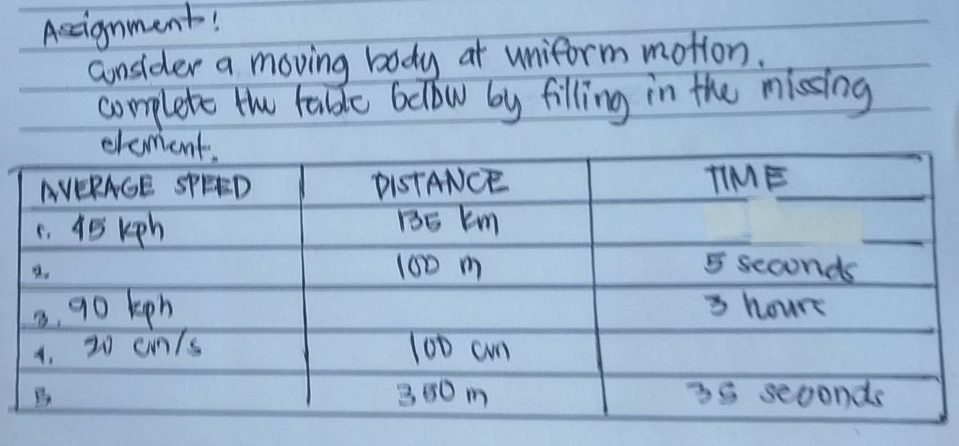 Asignment! 
Consider a moving body at uniform motion. 
complete He table below by filling in the missing