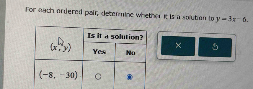 For each ordered pair, determine whether it is a solution to y=3x-6.
×