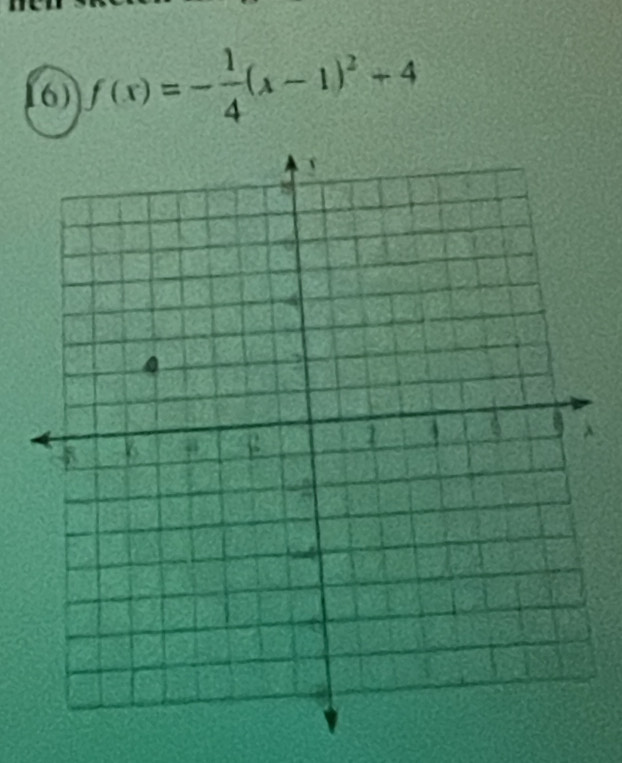 f(x)=- 1/4 (x-1)^2+4
λ