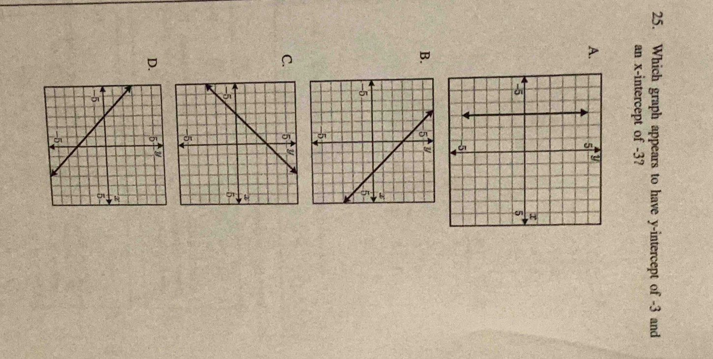 Which graph appears to have y-intercept of -3 and 
an x-intercept of -3? 
A. 
B. 
C. 
D.