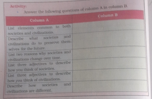 Activity: 
in column B.