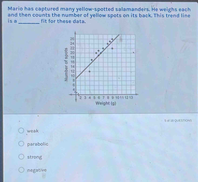 Mario has captured many yellow-spotted salamanders. He weighs each
and then counts the number of yellow spots on its back. This trend line
is a_ fit for these data.
5 of 18 QUESTIONS
weak
parabolic
strong
negative