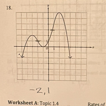 Worksheet A: Topic 1.4 Rates of