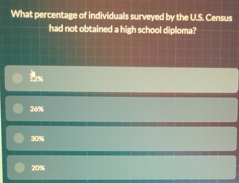 Solved: What percentage of individuals surveyed by the U.S. Census had ...