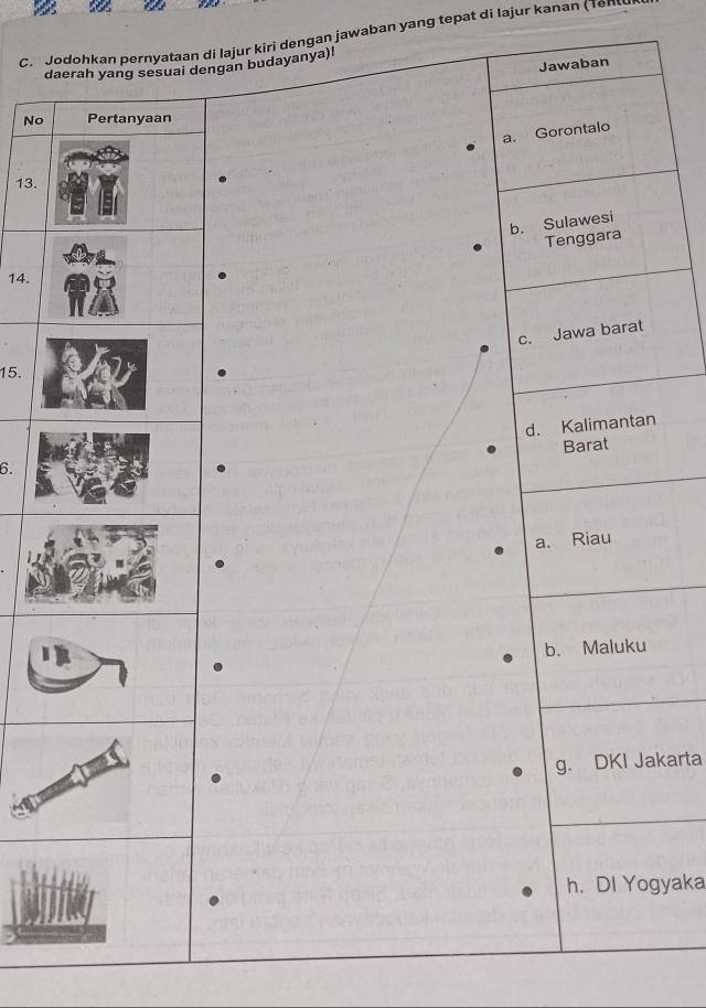 Jodohkan pernyataan di lajur kiri dengan jawaban yang tepat di lajur kanan (Tenu 
dngan budayanya)! 
No 
a. 
13. 
b 
14. 
15. 
6. 
karta 
gyaka