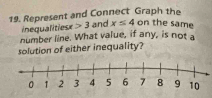 Represent and Connect Graph the 
inequalitie sx>3 and x≤ 4 on the same 
number line. What value, if any, is not a 
solution of either inequality?