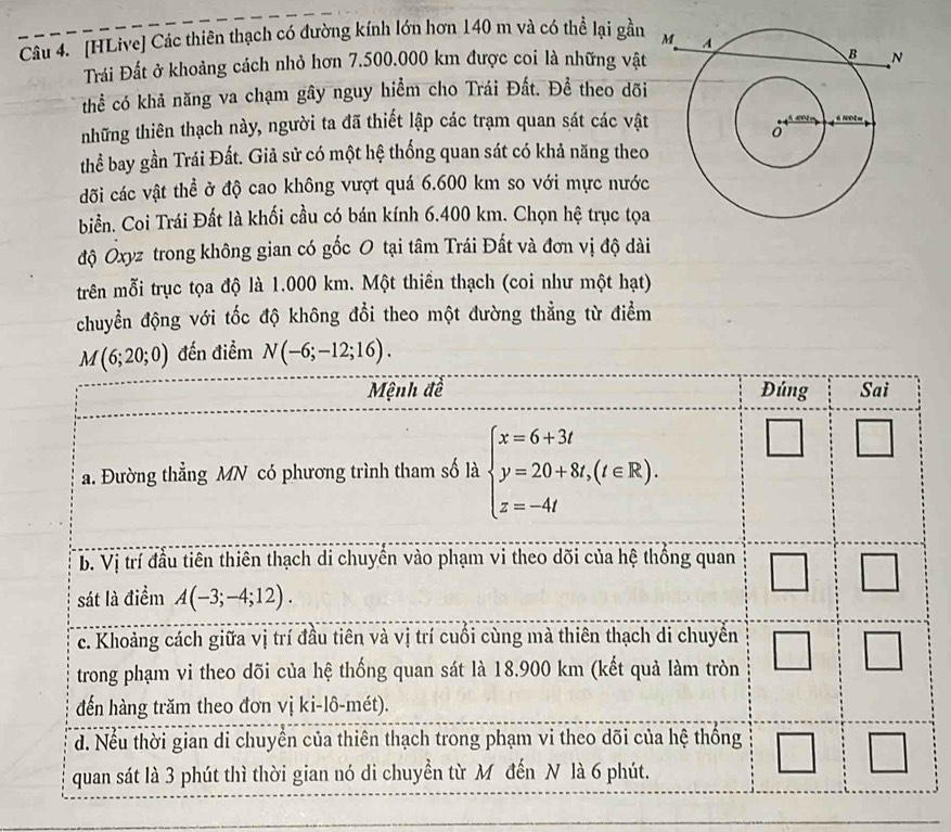 [HLive] Các thiên thạch có đường kính lớn hơn 140 m và có thể lại gần 
Trái Đất ở khoảng cách nhỏ hơn 7.500.000 km được coi là những vật
thể có khả năng va chạm gây nguy hiểm cho Trái Đất. Đề theo đõi
những thiên thạch này, người ta đã thiết lập các trạm quan sát các vật
thể bay gần Trái Đất. Giả sử có một hệ thống quan sát có khả năng theo
dđõi các vật thể ở độ cao không vượt quá 6.600 km so với mực nước
biển. Coi Trái Đất là khối cầu có bán kính 6.400 km. Chọn hệ trục tọa
độ Oxyz trong không gian có gốc O tại tâm Trái Đất và đơn vị độ dài
trên mỗi trục tọa độ là 1.000 km. Một thiên thạch (coi như một hạt)
chuyển động với tốc độ không đổi theo một đường thẳng từ điểm
n điểm