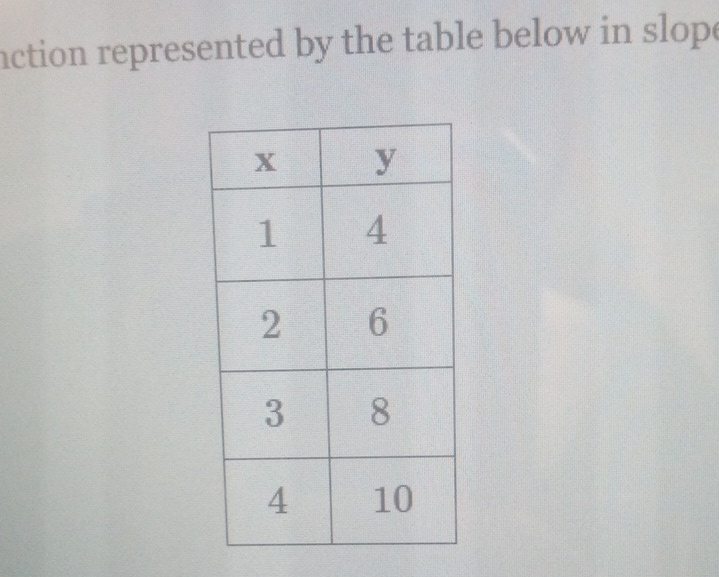 action represented by the table below in slope