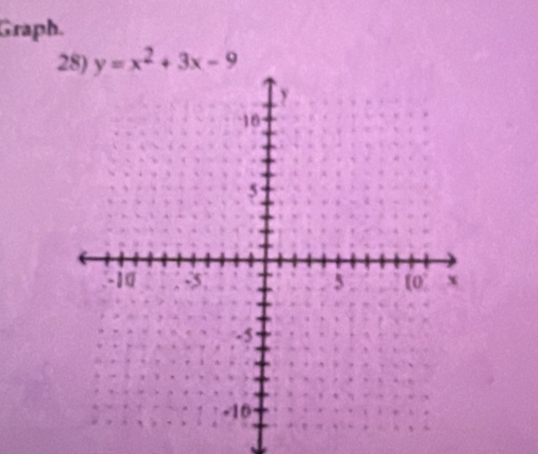 Graph.
y=x^2+3x-9