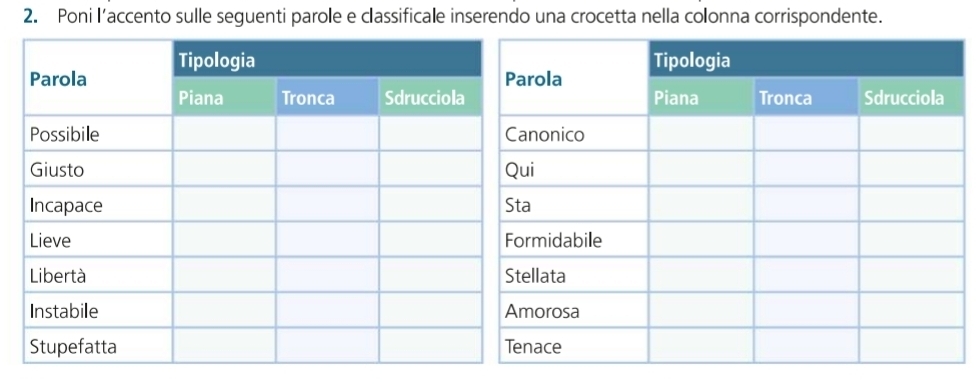 Poni I’accento sulle seguenti parole e classificale inserendo una crocetta nella colonna corrispondente.