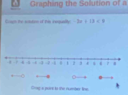 Graphing the Solution of a 
Gragn the sotution of this inequality. -2x+13<9</tex> 
o 
Drag a point to the number line.