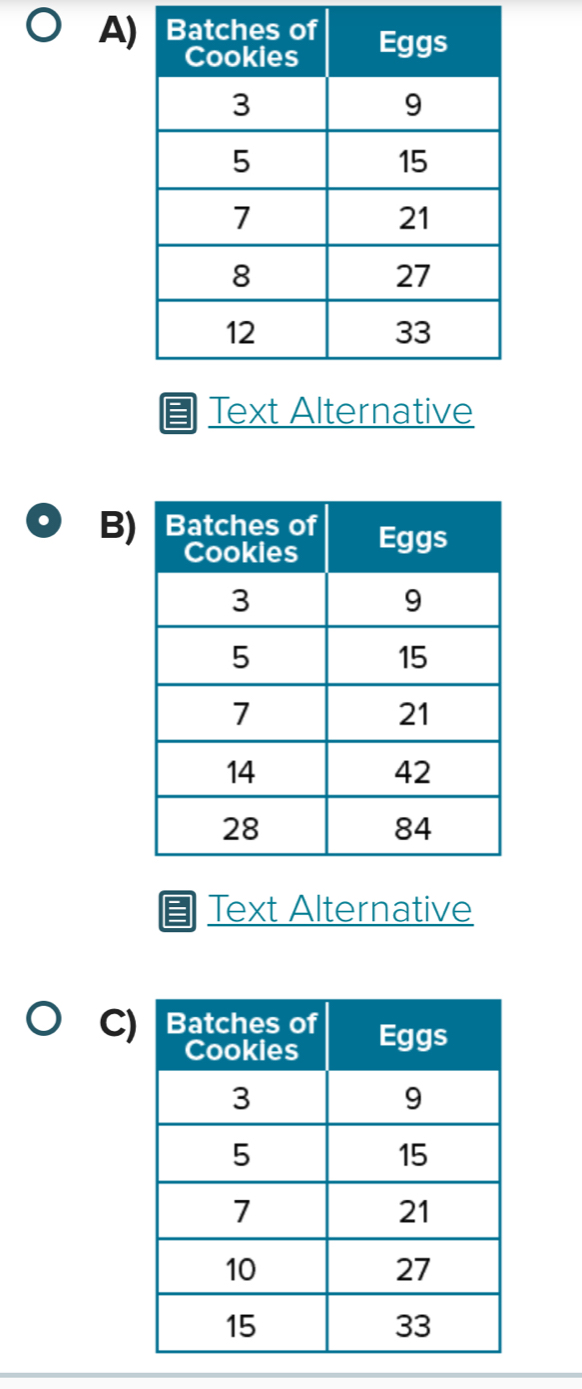 A)
≡ Text Alternative
B)
≡ Text Alternative
C)