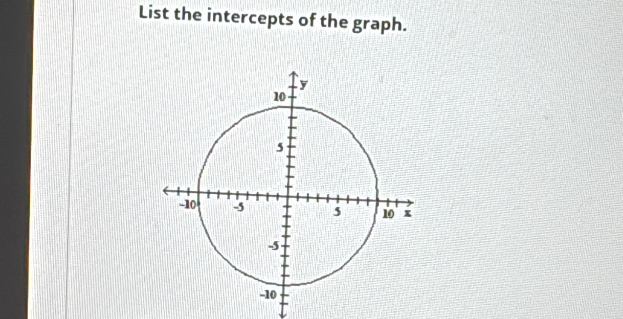 List the intercepts of the graph.