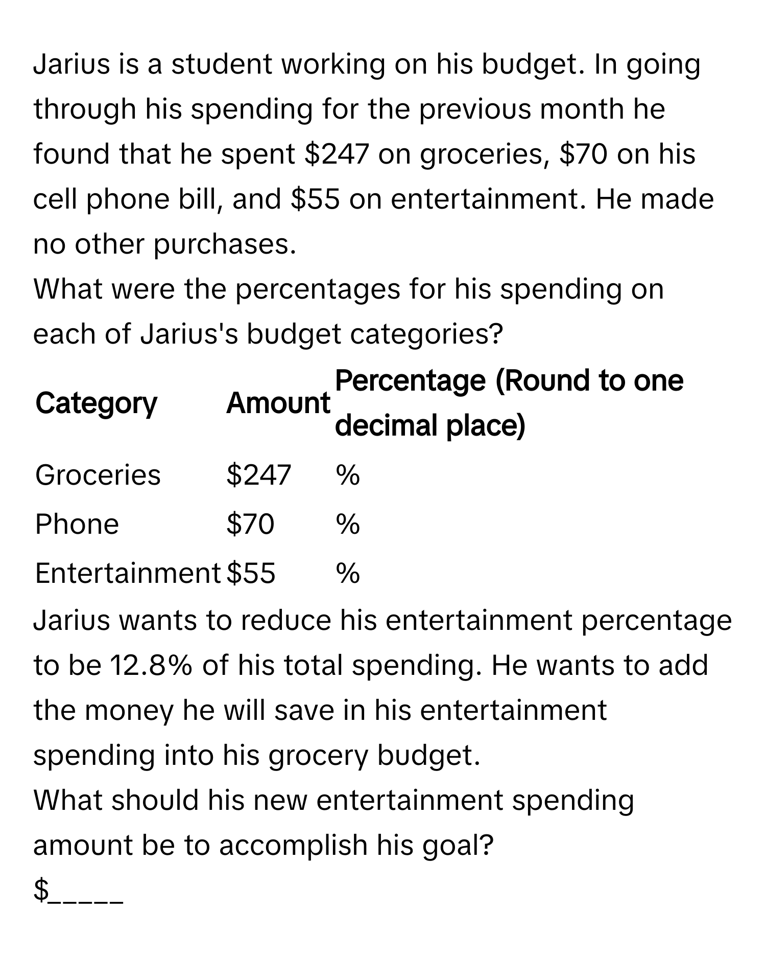 Jarius is a student working on his budget. In going through his spending for the previous month he found that he spent $247 on groceries, $70 on his cell phone bill, and $55 on entertainment. He made no other purchases.

What were the percentages for his spending on each of Jarius's budget categories?
Category | Amount | Percentage (Round to one decimal place)
------- | -------- | --------
Groceries | $247 | %
Phone | $70 | %
Entertainment | $55 | %

Jarius wants to reduce his entertainment percentage to be 12.8% of his total spending. He wants to add the money he will save in his entertainment spending into his grocery budget. 
What should his new entertainment spending amount be to accomplish his goal?
$_____