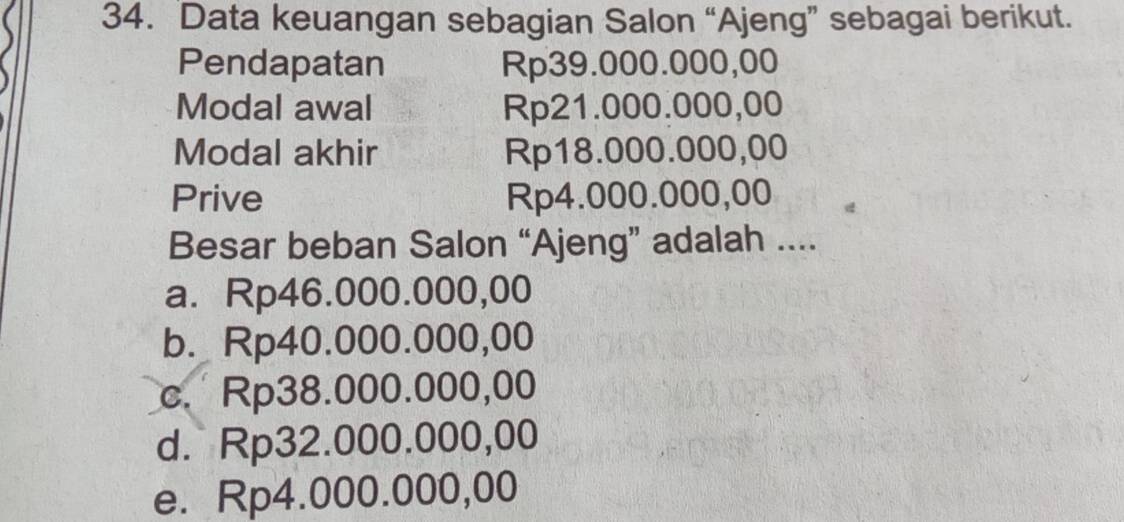 Data keuangan sebagian Salon “Ajeng” sebagai berikut.
Pendapatan Rp39.000.000,00
Modal awal Rp21.000.000,00
Modal akhir Rp18.000.000,00
Prive Rp4.000.000,00
Besar beban Salon “Ajeng” adalah ....
a. Rp46.000.000,00
b. Rp40.000.000,00
c. Rp38.000.000,00
d. Rp32.000.000,00
e. Rp4.000.000,00