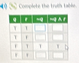 Complete the truth table.