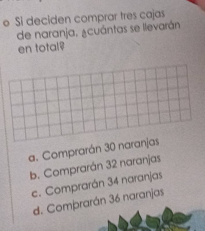 Si deciden comprar tres cajas
de naranja, ¿cuántas se llevarán
en total?
a. Comprarán 30 naranjas
b. Comprarán 32 naranjas
c. Comprarán 34 naranjas
d. Comþrarán 36 naranjas