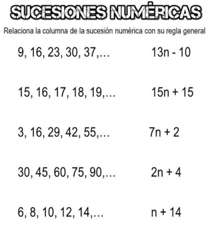 SUCESIONES NUMÉRICAS
Relaciona la columna de la sucesión numérica con su regla general
9, 16, 23, 30, 37,... 13n-10
15, 16, 17, 18, 19,.. 15n+15
3, 16, 29, 42, 55,. 7n+2
30, 45, 60, 75, 90,... 2n+4
6, 8, 10, 12, 14,.. n+14