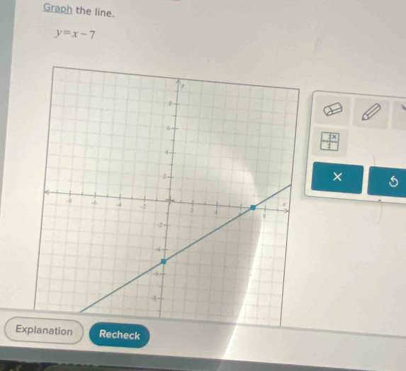 Graph the line.
y=x-7
x
× 
Ex Recheck