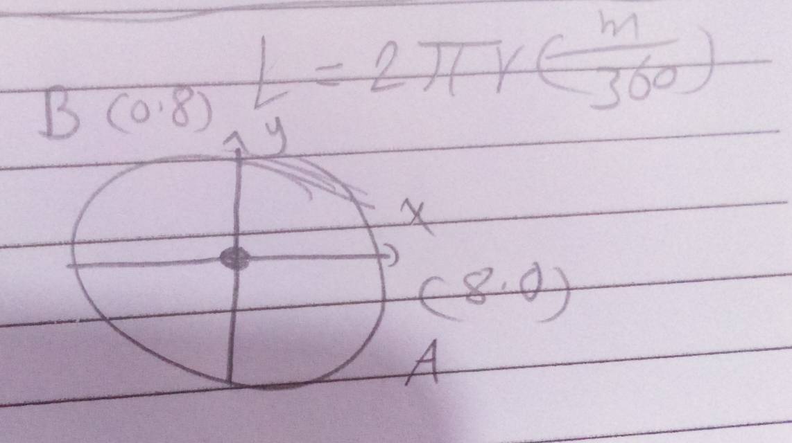 Bcos alpha =2π r( m/360 )
2
X
(8,0)
A