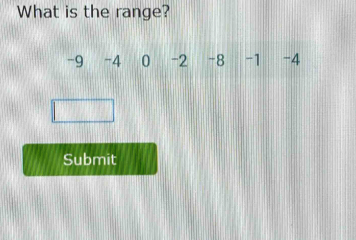 What is the range?
-9 -4 0 -2 -8 -1 -4
Submit