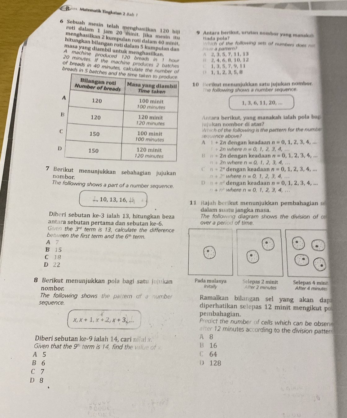 ==Rs== Matematik Tingkatan 2 8ab  
6 Sebuah mesín telah menghasilkan 120 biji 9 Antara berikut, urutan nombor yang manak
roti dalam 1 jam 20 minit. Jika mesin itu tiada pola?
menghasilkan 2 kumpulan roti dalam 40 minit. =ich of the following sets of numbers does =
hitungkan bilangan roti dalam 5 kumpulan dan ave a patter?
masa yang diambil untuk menghasilkan.
∧ 2,3,5,7,11,13
A machine produced 120 breads in 1 hour 2, 4, 6, 8, 10,12
20 minutes. If the machine produces 2 batches 1, 3, 5, 7, 9,11
of breads in 40 minutes, calculate the number of  1, 1, 2, 3,5, 8
breads in 5 batch
10 Herikut menunjukkan satu jujukan nombor
The following shows a number sequence.
1, 3, 6, 11, 20, ...
Antara berikut, yang manakah ialah pola bag
jujukan nombor di atas?
Which of the following is the pattern for the numbe
sequence above?
A 1+2n dengan keadaan n=0,1,2,3,4,...
l+2n where n=0,1,2,3,4,...
B n+2 n dengan keadaan n=0,1,2,3,4,...
n+2n where n=0,1,2,3,4,...
C n+2^n
7 Berikut menunjukkan sebahagian jujukan n+2^n dengan keadaan n=0,1,2,3,4,...
nombor. D n+n^2 where n=0,1,2,3,4,...
The following shows a part of a number sequence. dengan keadaan n=0,1,2,3,4,...
n+n^2 where n=0,1,2,3,4,...
10, 13, 16, . 11 Rajah berikut menunjukkan pembahagian s
dalam suatu jangka masa.
Diberi sebutan ke-3 ialah 13, hitungkan beza The following diagram shows the division of c
antara sebutan pertama dan sebutan ke-6. over a period of time.
Given the 3^(rd) term is 13, calculate the difference
between the first term and the 6^(th) term.
A 7
B 15
C 18 .
D 22
8 Berikut menunjukkan pola bagi satu jujukan Pada mulanya Selepas 2 minit Selepas 4 minit
nombor.
Initally After 2 minutes After 4 minutes
The following shows the pattern of a number Ramalkan bilangan sel yang akan dap
sequence. diperhatikan selepas 12 minit mengikut p
pembahagian.
X_1 x+1,x+2,x+3,...
Predict the number of cells which can be obser
after 12 minutes according to the division patter
Diberi sebutan ke-9 ialah 14, cari nilai x. A 8
Given that the 9^(th) term is 14, find the vae of 
B 16
A 5 C 64
B 6 D 128
C 7
D 8