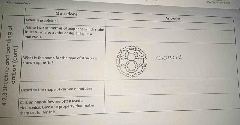 LETCH Chemistry 
© ZigZag Education, 2018