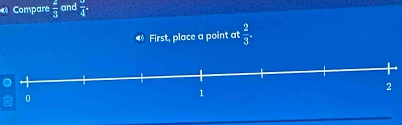 Compare  2/3  and  u/4 . 
◀ First, place a point at  2/3 .