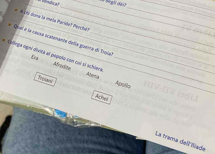 Ji Vendica?_
to degli dèi?_
_
he
_
_A chi dona la mela Paride? Perché?
_
_Qual è la causa scatenante della guerra di Troial
Collega ogni dività al popolo con cui si schiera Era_
Afrodite Atena
Troiani
Apollo
Achei
La trama dell'Iliade