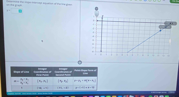 Determine the slope-intercept equation of the line given
on the graph.
y=
Slope of Line Coordinates of Integer Coordinates of Integer Point-Slope Form of Line
First Point Second Point
m=frac y_2-y_1x_2-x_1 (x_1,y_1) (x_2,y_2) y-y_1=m(x-x_1)
1 (12,-1) (11,-2) y-(-1)=x-12
Problem: els3-095 Chant Version: 91.8.32 Server Versiaon: 9.8.30 db 200 h Caregle Searing (6