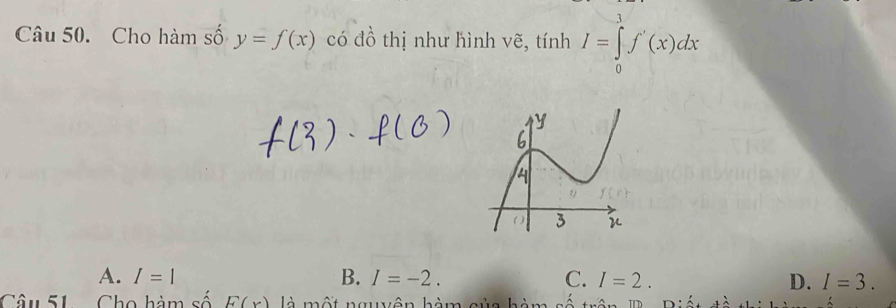 Cho hàm số y=f(x) có đồ thị như hình vẽ, tính I=∈tlimits _0^1f'(x)dx
A. I=1 B. I=-2. C. I=2. D. I=3. 
Câu 51 Cho hàm số F(x) là m ột nguyên hàm c s ố tuần I