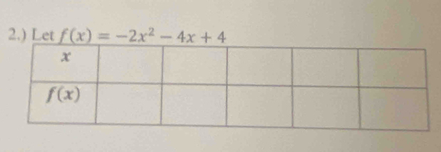 2.) Let f(x)=-2x^2-4x+4