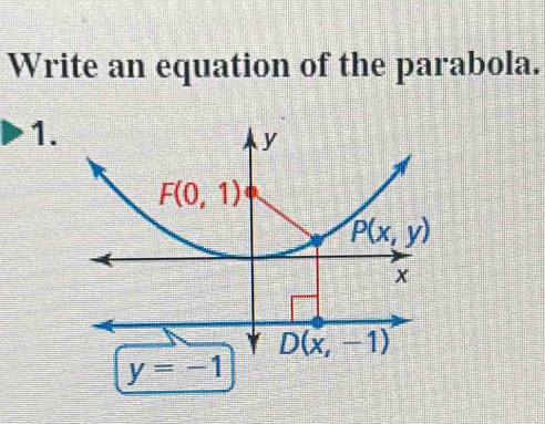 Write an equation of the parabola.
1.