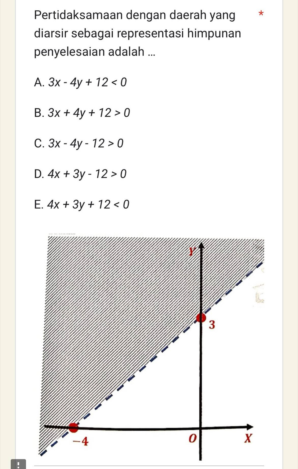 Pertidaksamaan dengan daerah yang * *
diarsir sebagai representasi himpunan
penyelesaian adalah ...
A. 3x-4y+12<0</tex>
B. 3x+4y+12>0
C. 3x-4y-12>0
D. 4x+3y-12>0
E. 4x+3y+12<0</tex> 
: