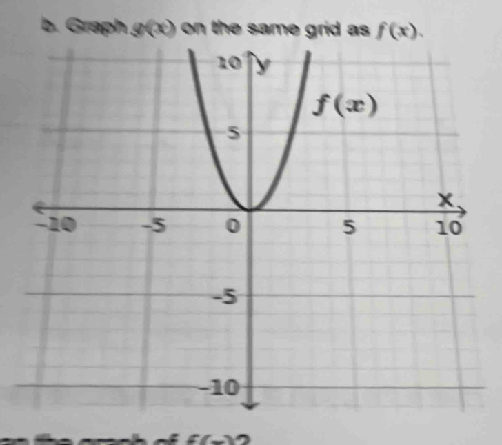 Graph g(x) on the same grid as f(x).
f(-)