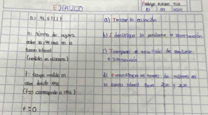 Rodige Alrar TVZ 
EJERCOO 10 on 1a0
n=41.6+1.1+ a) Trazan la eaulacion 
h: hinero de wjnes b) I denlirigue 1a pendiente e interseesion 
enke isy4y coos en a 
Foret leboral () ntefpoete of resuladol deetele 
(Hedido en Hillones) e Indersedtion 
1: fienpo wedido en (d) Prchostage el noneo de ruseres en 
anes desde 196 1a Everda vabeal Paral 200 b 202
(1:0 colresponde a 1996)
t≥ 0