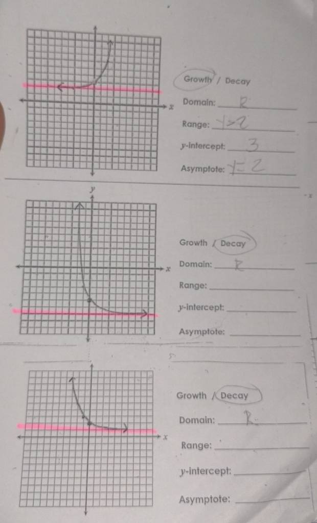 Growth / Decay 
Domain:_ 
Range:_ 
_ 
y-intercept:_ 
Asymptote:_ 
_ 
. x
Growth / Decay 
Domain:_ 
Range:_ 
y-intercept:_ 
Asymptote:_ 
Growth / Decay 
Domain:_ 
Range:_ 
y-intercept:_ 
Asymptote:_