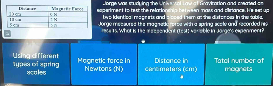Solved: Jorge was studying the Universal Law of Gravitation and created ...