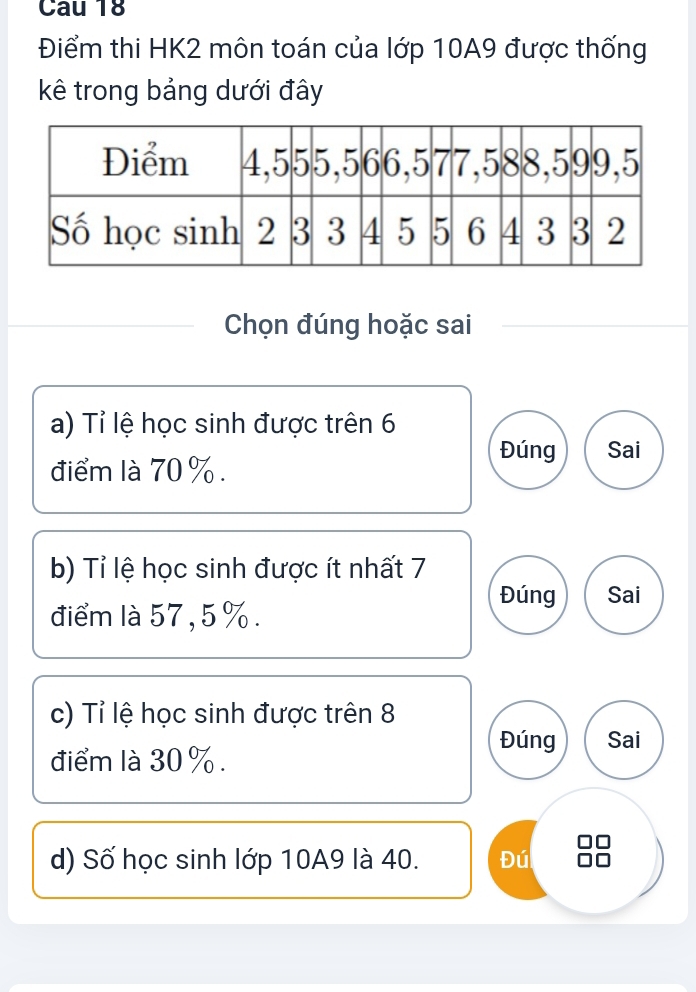 Cau 18
Điểm thi HK2 môn toán của lớp 10A9 được thống
kê trong bảng dưới đây
Chọn đúng hoặc sai
a) Tỉ lệ học sinh được trên 6
Đúng Sai
điểm là 70 %.
b) Tỉ lệ học sinh được ít nhất 7
điểm là 57, 5%.
Đúng Sai
c) Tỉ lệ học sinh được trên 8
Đúng Sai
điểm là 30 %.
d) Số học sinh lớp 10A9 là 40. Đú