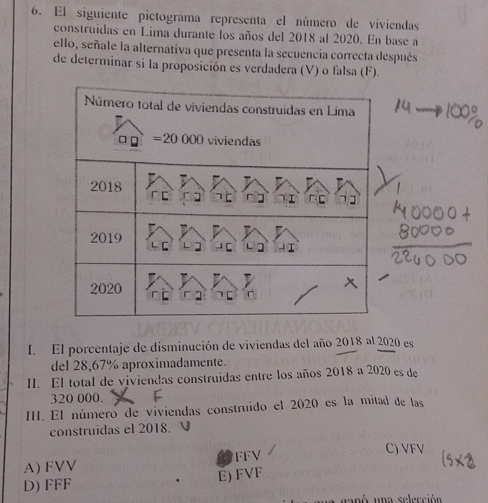 El siguiente pictograma representa el número de viviendas
construidas en Lima durante los años del 2018 al 2020. En base a
ello, señale la alternativa que presenta la secuencia correcta después
de determinar si la proposición es verdadera (V) o falsa (F).
I. El porcentaje de disminución de viviendas del año 2018 al 2020 es
del 28,67% aproximadamente.
II. El total de viviendas construidas entre los años 2018 a 2020 es de
320 000.
III. El número de viviendas construido el 2020 es la mitad de las
construidas el 2018.
FFV
C) VFV
A) FVV
E) FVF
D) FFF
ganó una selección