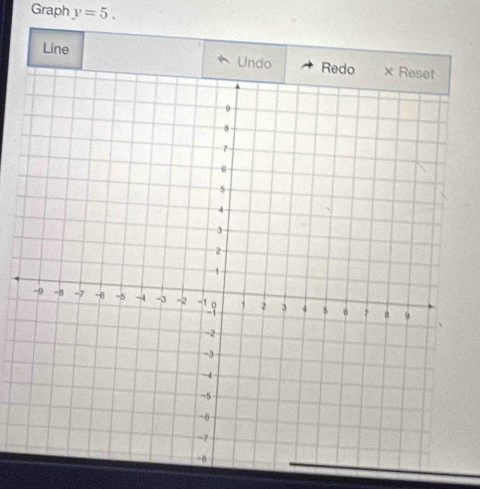 Graph y=5. 
Line Undo