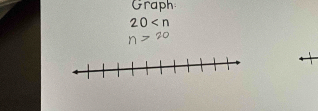 Graph:
20 <