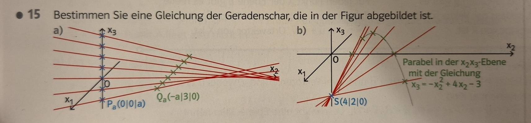 Bestimmen Sie eine Gleichung der Geradenschar, die in der Figur abgebildet ist.
a)
x_3
1o
x_1 P_a(0|0|a) Q_a(-a|3|0)