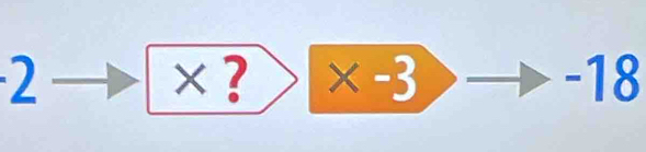 2
-18
x?>x-3>- ^