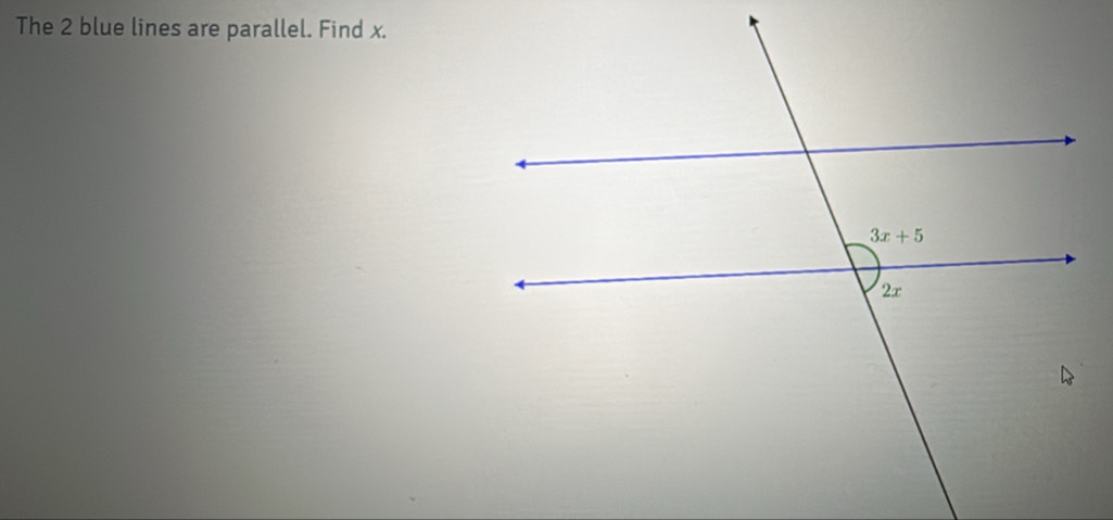 The 2 blue lines are parallel. Find x.