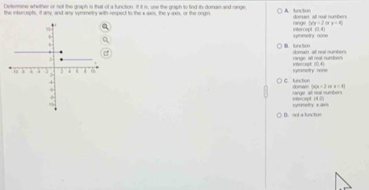 Determine whether or not the graph is that of a function. If it is, use the graph to find its domain and range,
the intercepts, if any, and any symmetry with respect to the x-axis, the y-axis, or the origin. A. function domain, all real numbers
range (y/y=2 or y=4)
intercept (0,4)
symmetry. none
B.function
range: all real numbers domain, all real numbers
(0,4)
infercept symmetry: none
C. function domain [x|x=2 0f x=4]
range all real numbers
symmetry. x -axus intercept (4,0)
D. not a function