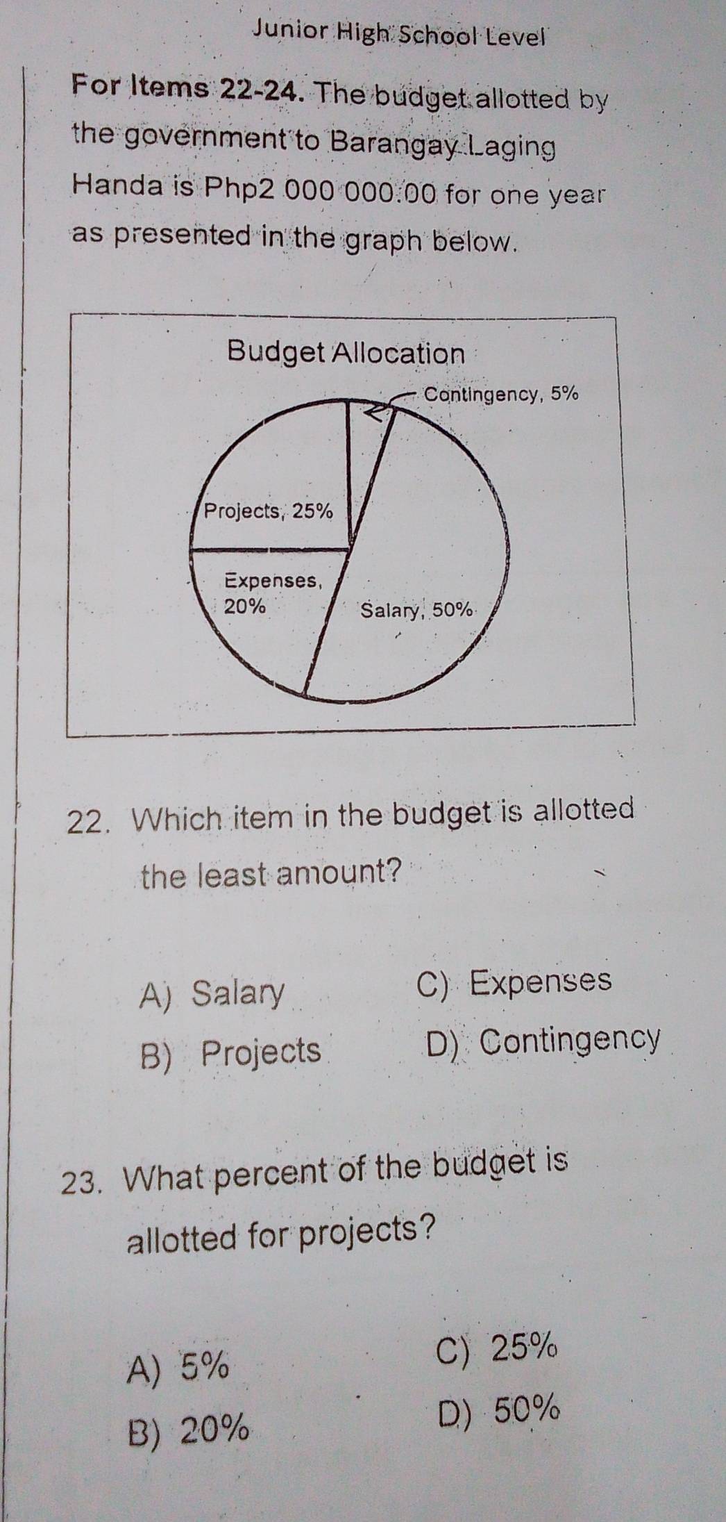 Junior High School Level
For Items 22-24. The budget allotted by
the government to Barangay Laging
Handa is Php2 000 000:00 for one year
as presented in the graph below.
Budget Allocation
Contingency, 5%
Projects, 25%
Expenses,
20% Salary, 50%
22. Which item in the budget is allotted
the least amount?
A) Salary C) Expenses
B) Projects D) Contingency
23. What percent of the budget is
allotted for projects?
A) 5% C) 25%
B) 20%
D) 50%