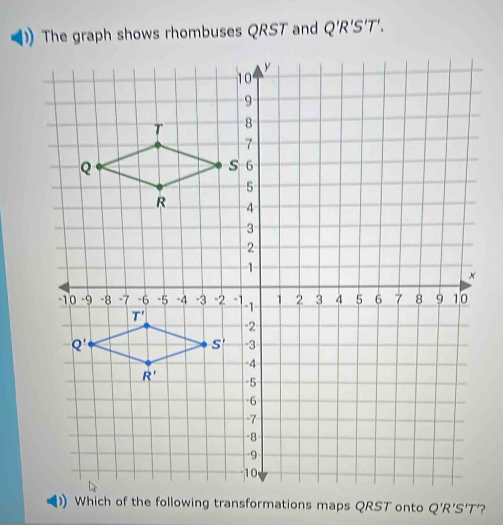 The graph shows rhombuses QRST and Q'R'S'T'.
?