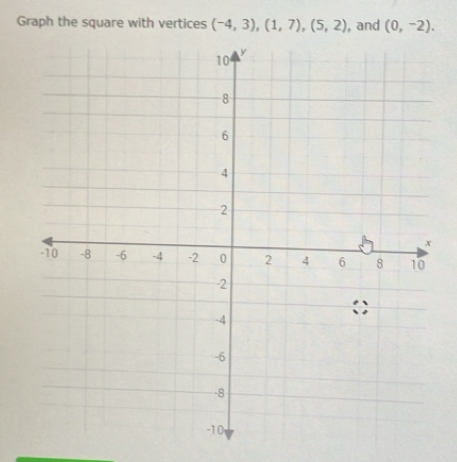 Graph the square with vertices (-4,3), (1,7), (5,2) , and (0,-2).